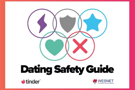 tinder safety dating now